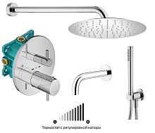 Комплект для душа Plumberia Selection IXO KITPSС1803CR