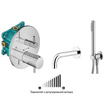 Комплект для душа Plumberia Selection IXO KITPSС02CR